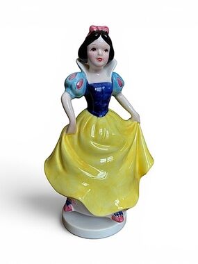 Vintage Schmid Disney Snow White Ceramic Hand Painted Music Box